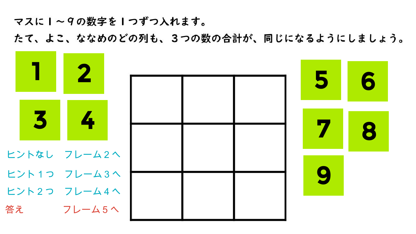 Jamboard魔方陣 | TOSSランド